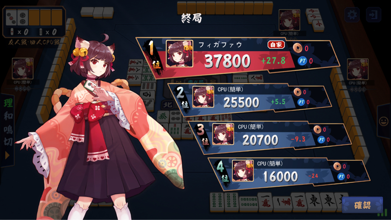 ｱﾆﾊﾞﾌﾞｯｸフィガファウまつり！！