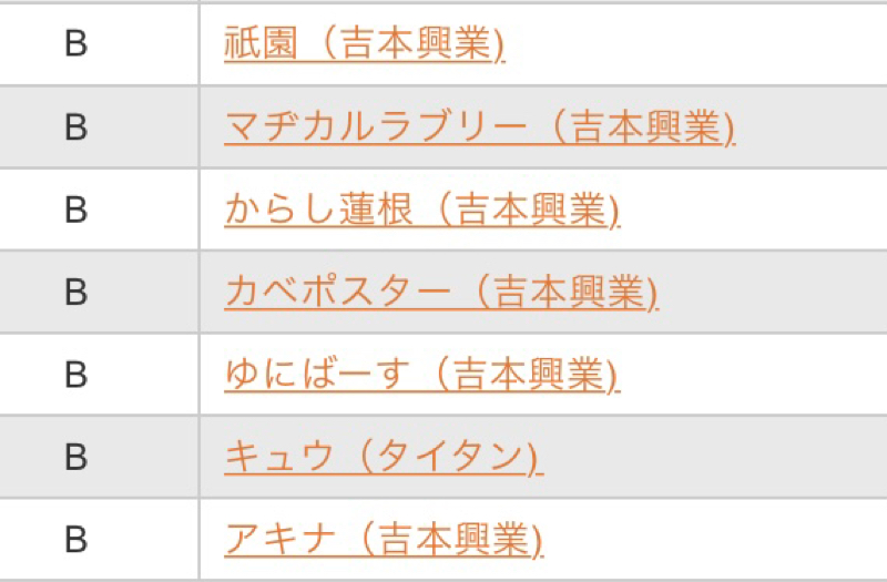 M-1準決勝全組振り返り からし蓮根、カベポスター、ゆにばーす、キュウ編