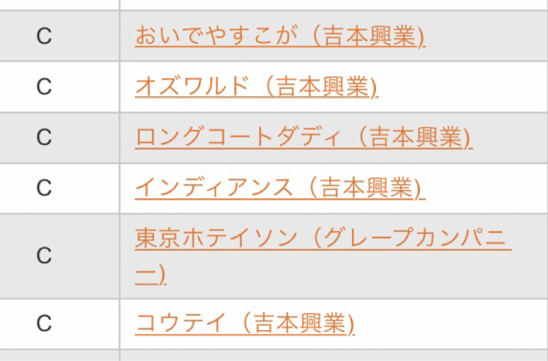 M-1準決勝全組振り返り配信 アキナ、おいでやすこが、オズワルド編