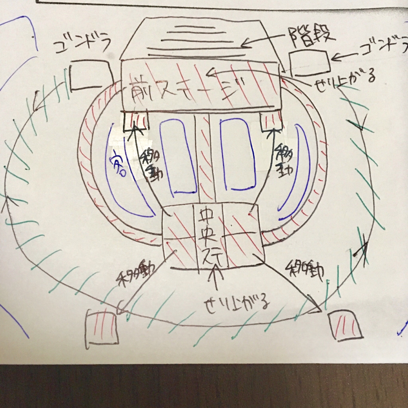 #05 あんスタ 流星隊 ライブ構成(自作)part2！