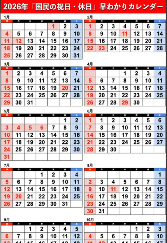 26.1/8 ① 去年中に出来なかった事、やり遂げた事