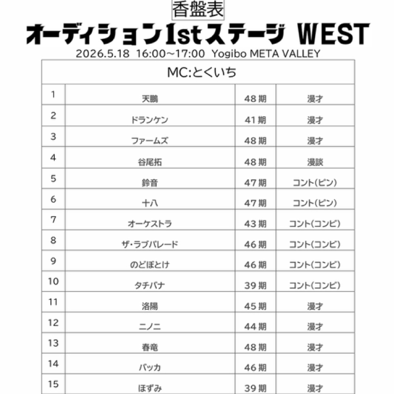 情報漏洩には気をつけて⚠️