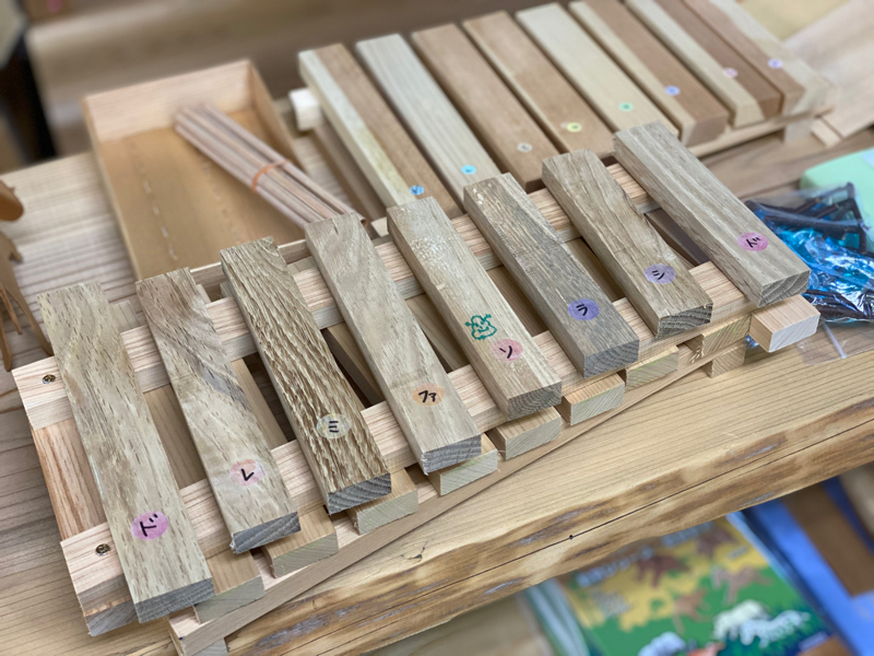 ③イベント成功の裏側