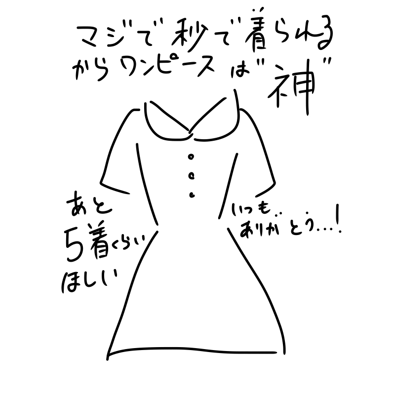 服とかの話しようとした