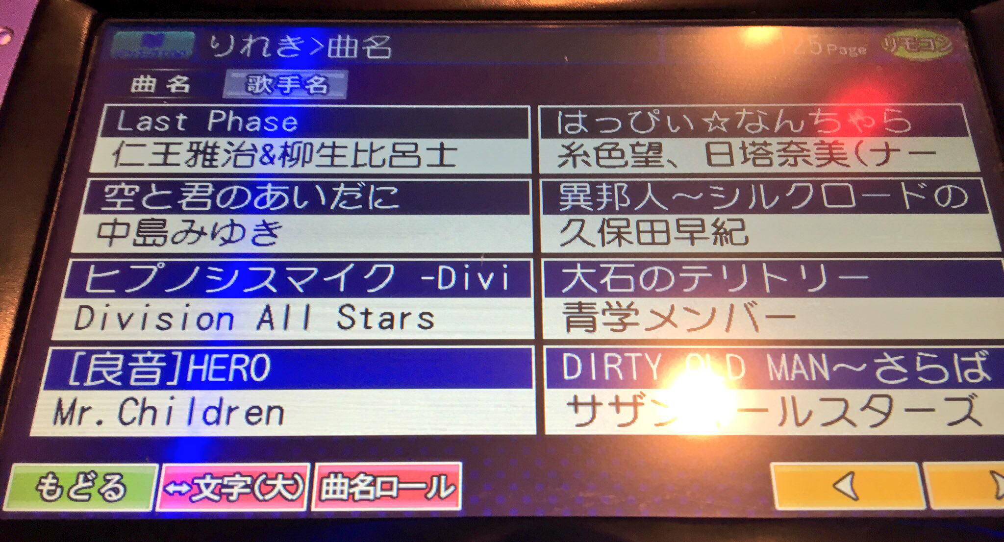 ドン・キホーテに行く柳生比呂士