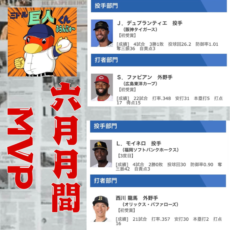 2025.07.19 【大樹生命月間MVP賞6月度】