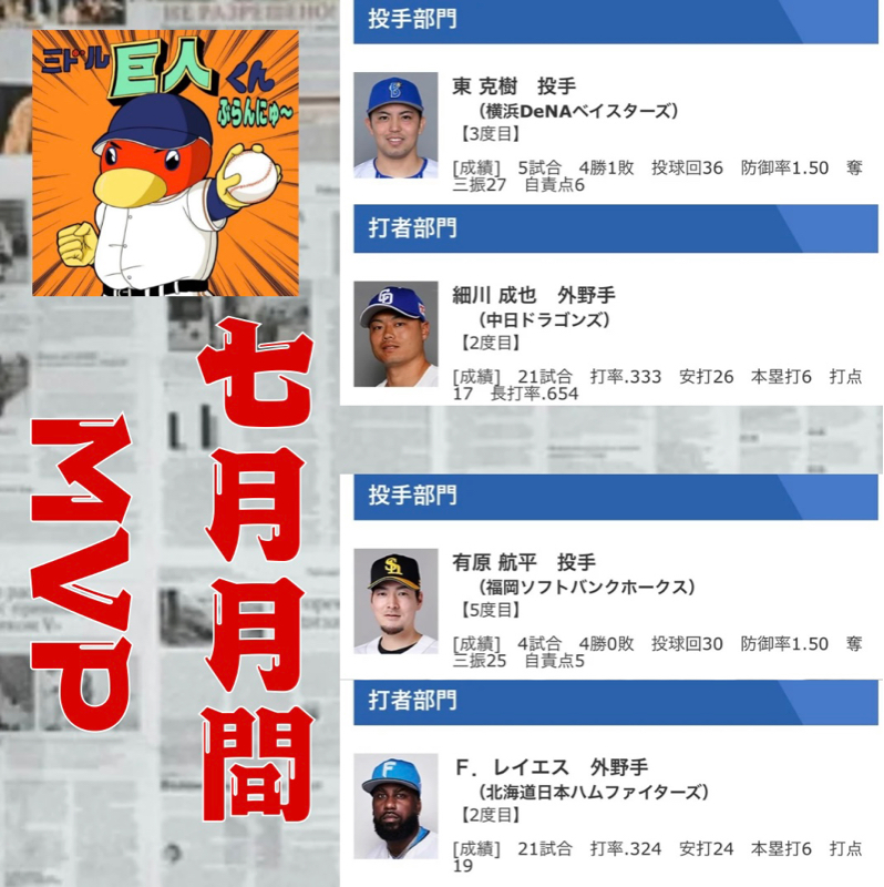 2025.08.14 【大樹生命月間MVP賞7月度】
