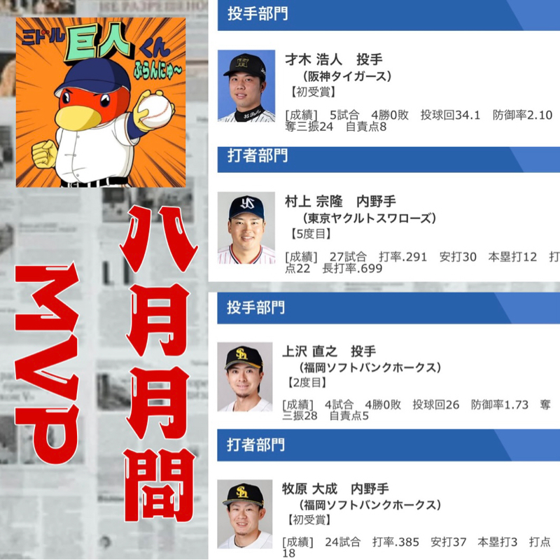 2025.09.23 【大樹生命月間MVP賞8月度】