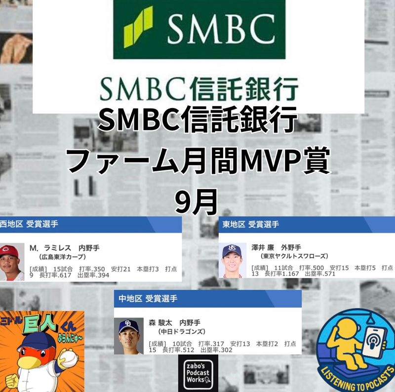 2026.10.25 【SMBC信託銀行 月間MVP賞 ９月度】