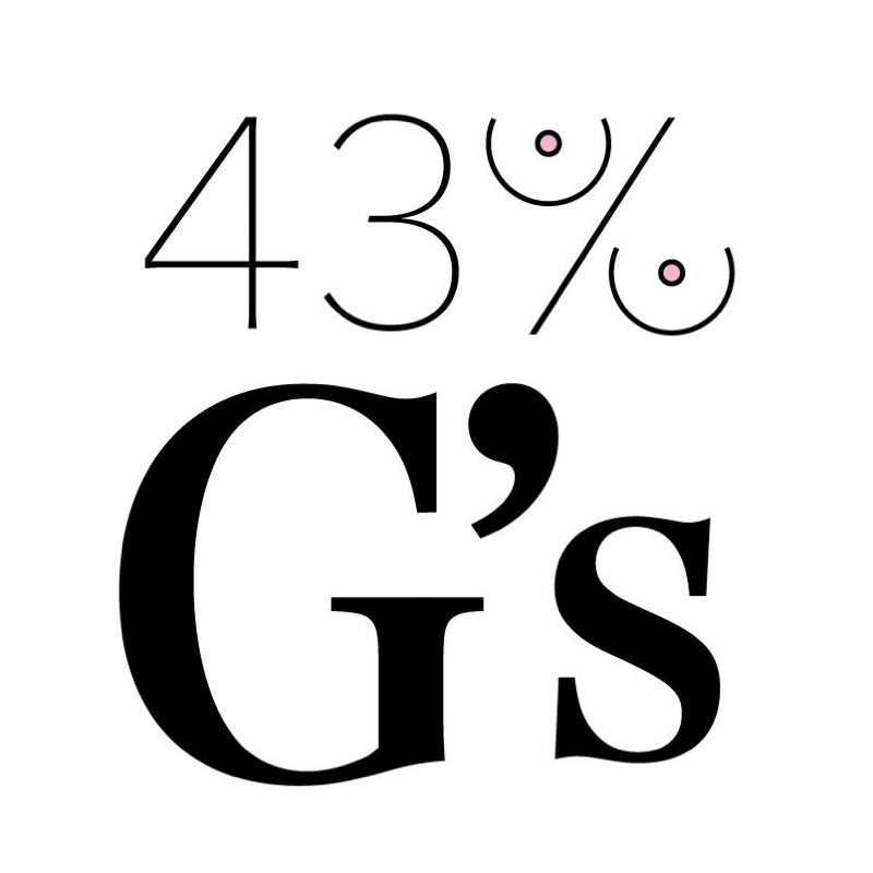 43%G’s