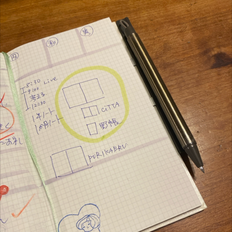 #1790 測量野帳に書いたアイディアを活かす方法
