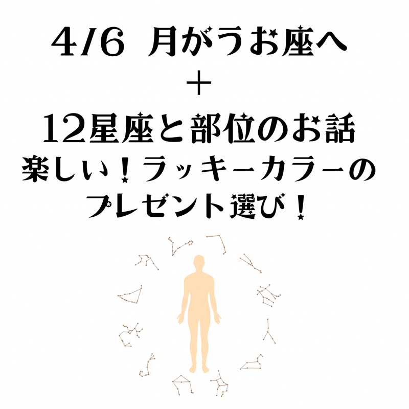 【第173回】昨日の収録　4/6 占星術⭐️魚座の月と体の部位（12星座）・ラッキーからのプレゼント from Radiotalk episode artwork