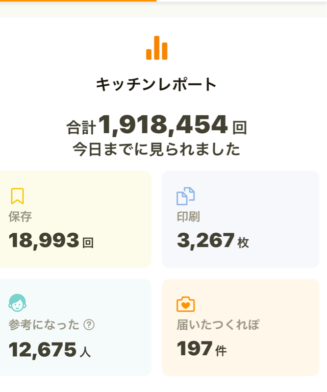 料理アカウント閲覧ありがとうございました from Radiotalk episode artwork