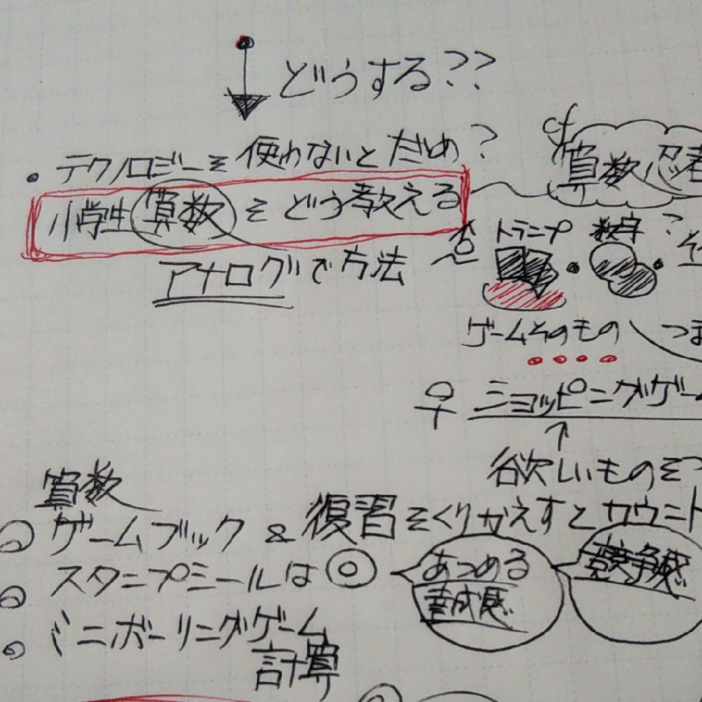 ゲーミフィケーションで仕事をもっと楽しくする from Radiotalk episode artwork
