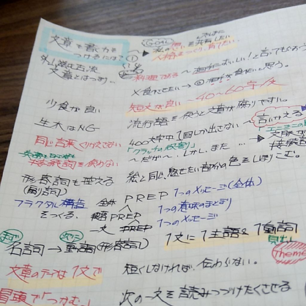 読書ノート 文章ってどう書くの？ from Radiotalk episode artwork