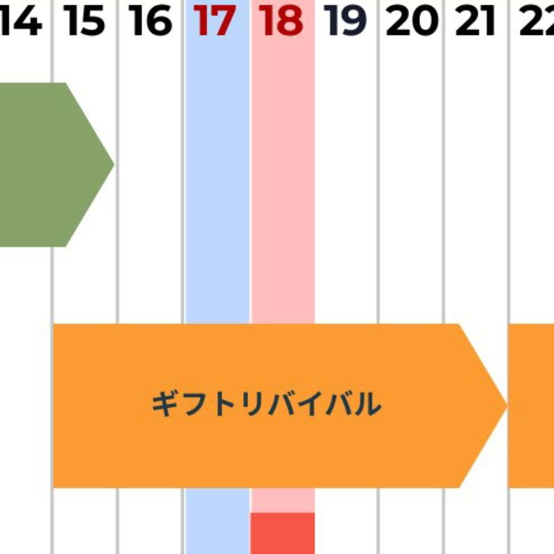 明けましておめでとうございます☀