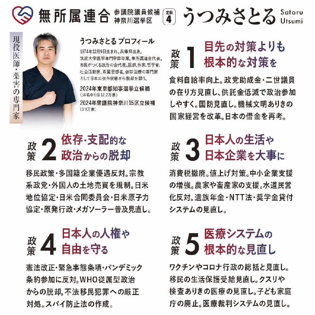 無所属連合〜うつみさとる、大西つねき