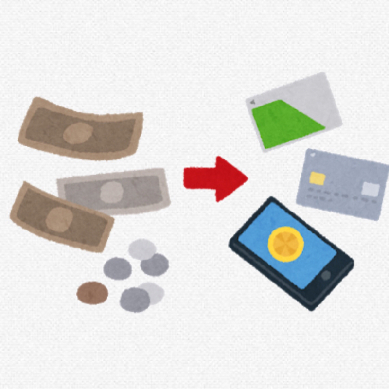 ♋️245：キャッシュレス楽だで／瞬きで時間の長さが変わる