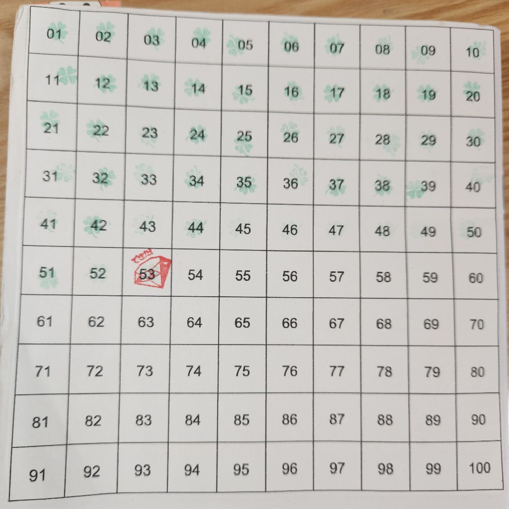 23/100 9月は100捨て！どんどん捨てています😉