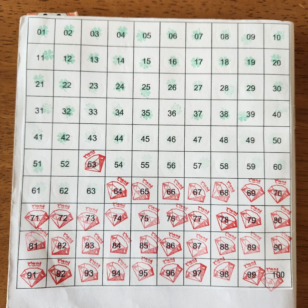 32/100 9月最終日!100捨て達成✴️