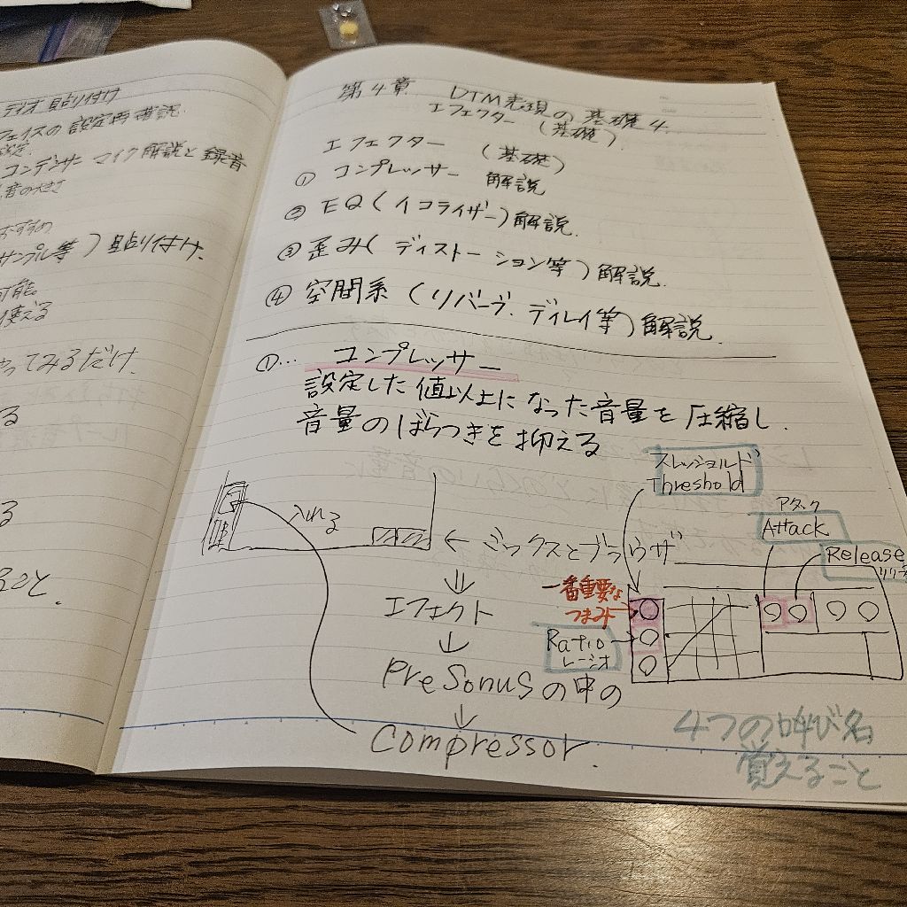 第1549回　65歳の大学生。眠い😪