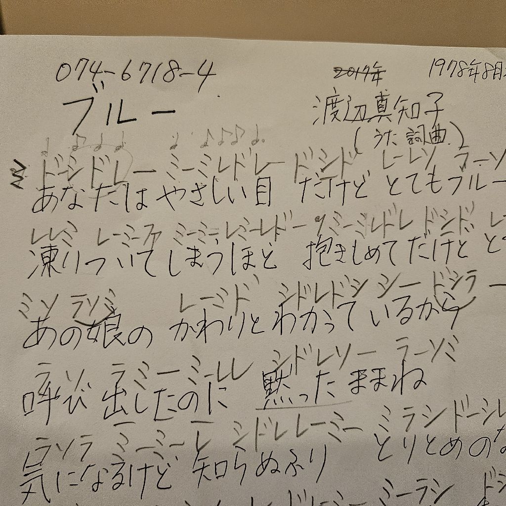 こんなの見ながら吹いてます