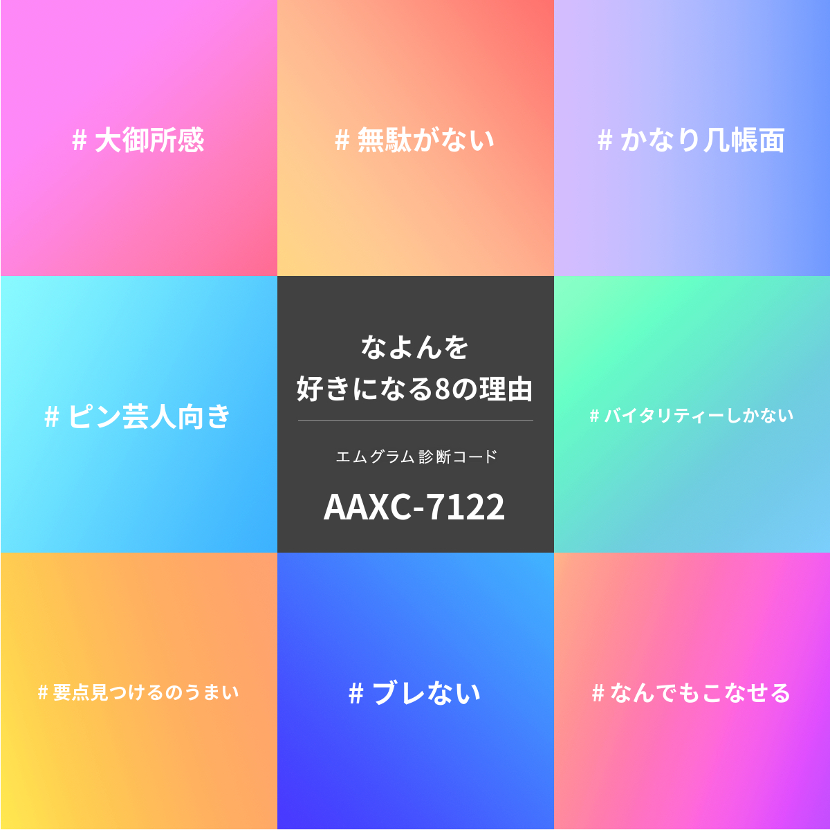 なよんのぐだぐだトーク