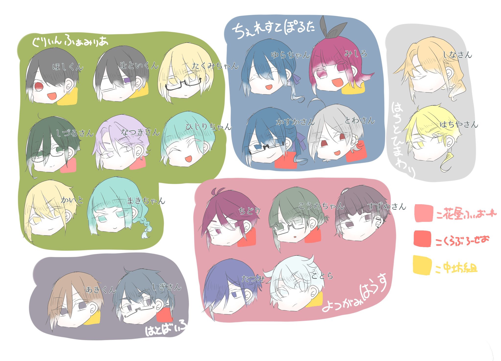 さつき宅を語る