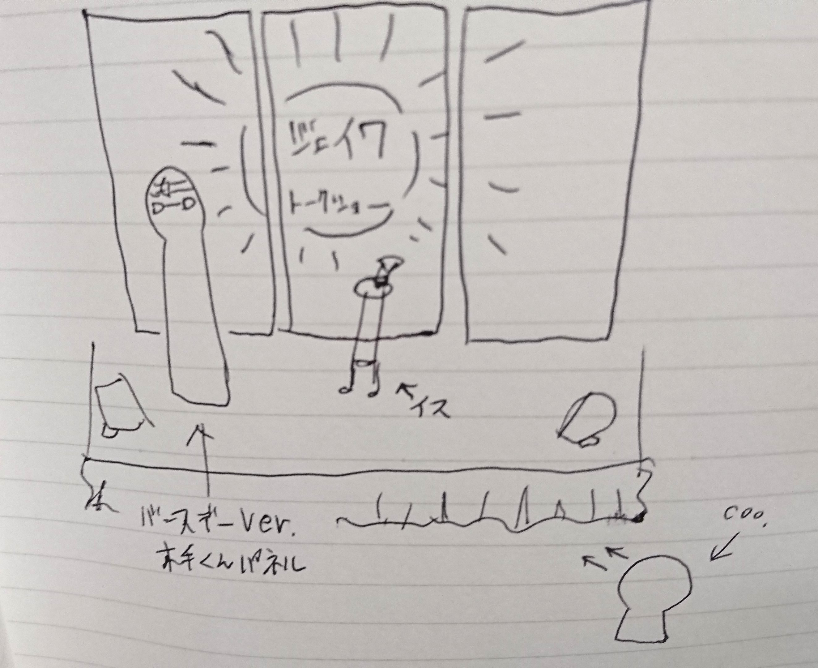 第36腐:樽さんのトークショー行ってきた！！