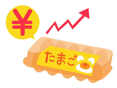 #217 値上げラッシュ／1分なぞかけ／生配信見逃した／KOC進出者発表