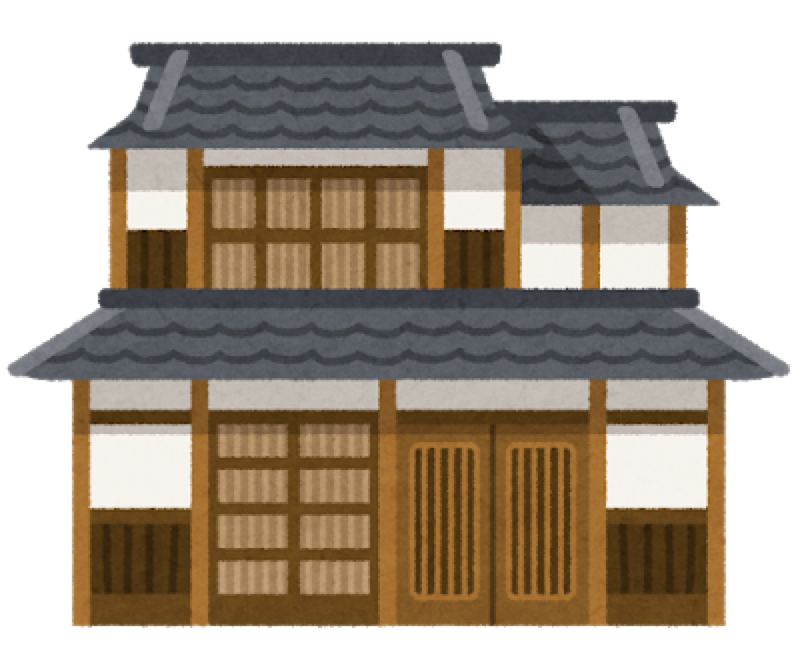 うちの本丸こんなとこ の話