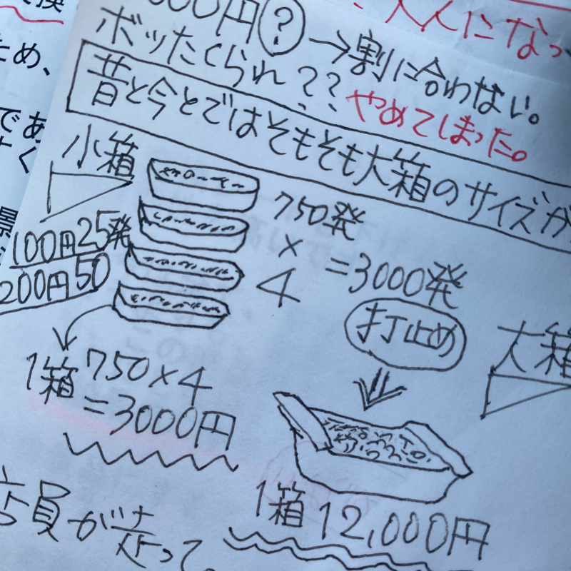 朝ラン3℃。通知表の夢と寝坊とロシアに軍事侵攻されているウクライナと金とパチンコの大箱。#330