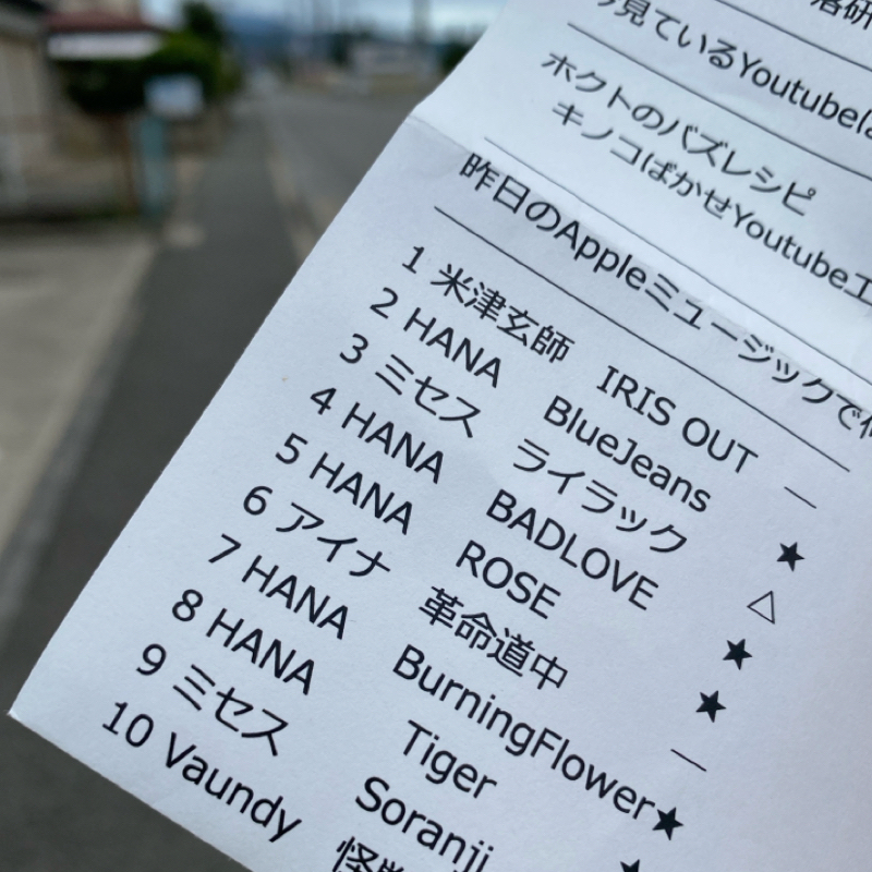 朝ラン18℃。エリンギを輪切りにするレシピと合コンと代々木公園の朝とアップルミュージック。#1625