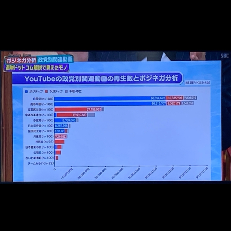 午後ラン-2℃。丸山希と安青錦と高市広報とネット動画のポジとネガと仕事ができる人の共通項。#1754
