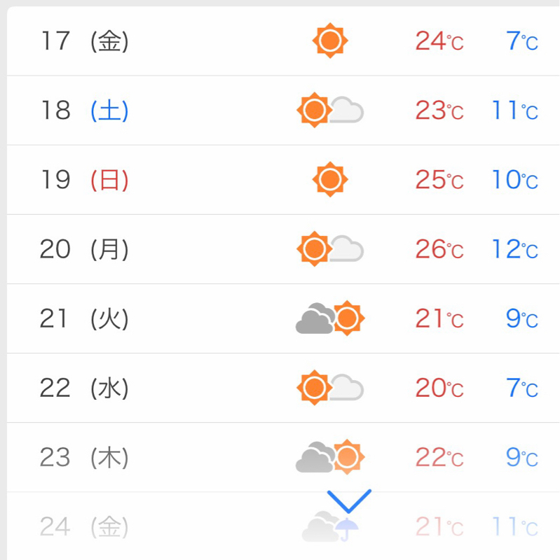 朝ラン7℃。炎天下予報の長野マラソン当日の打合せと昨年も炎天下だった事実とまさかの風邪。#1833