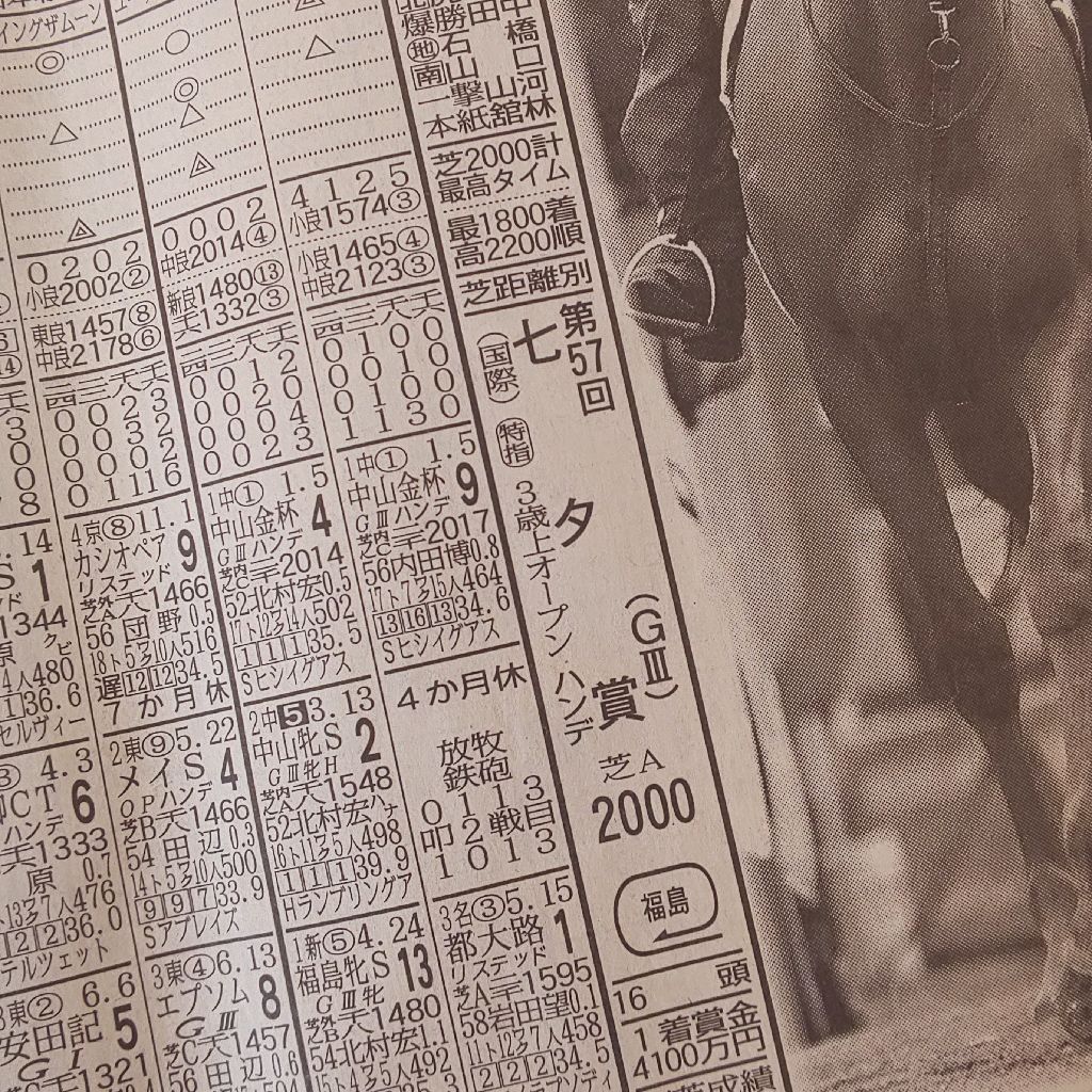 【日曜競馬配信】両重賞で二桁人気本命！