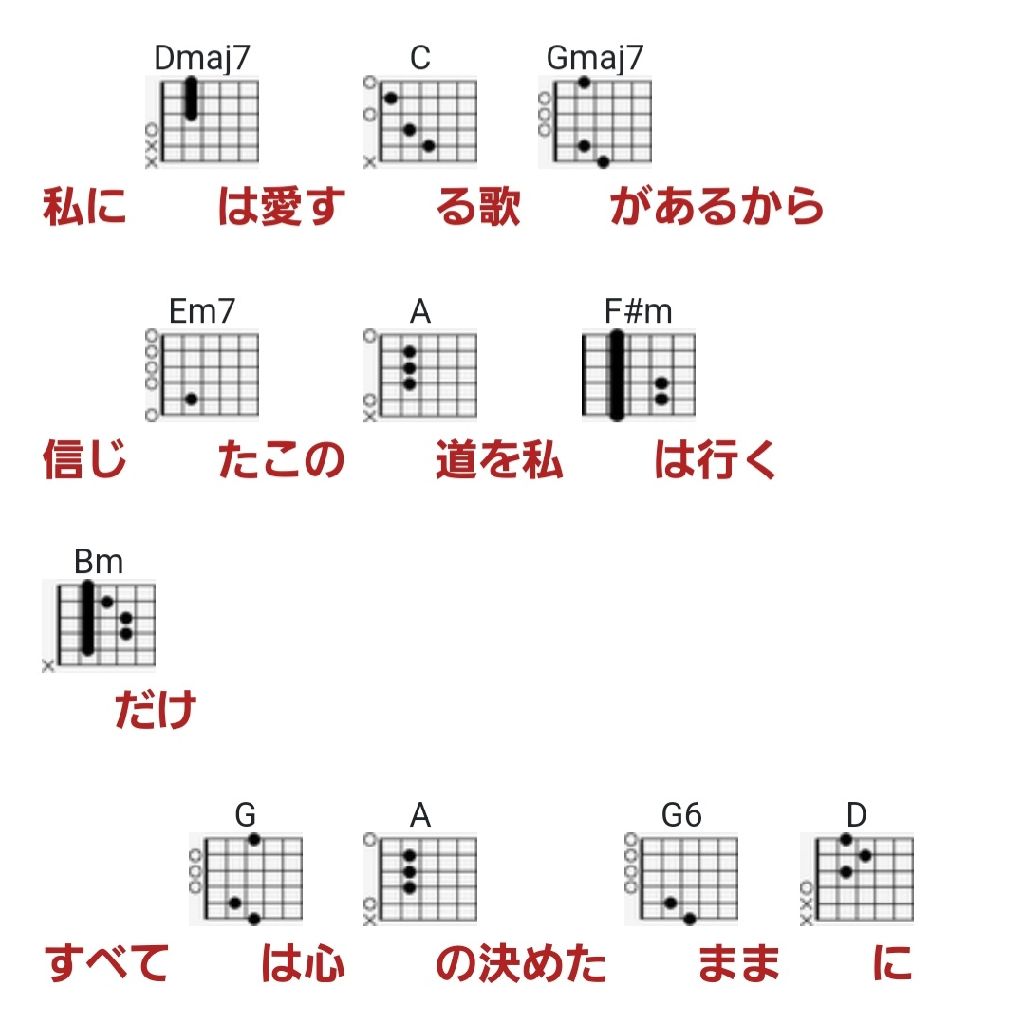 20221001 マイ・ウェイ／布施明