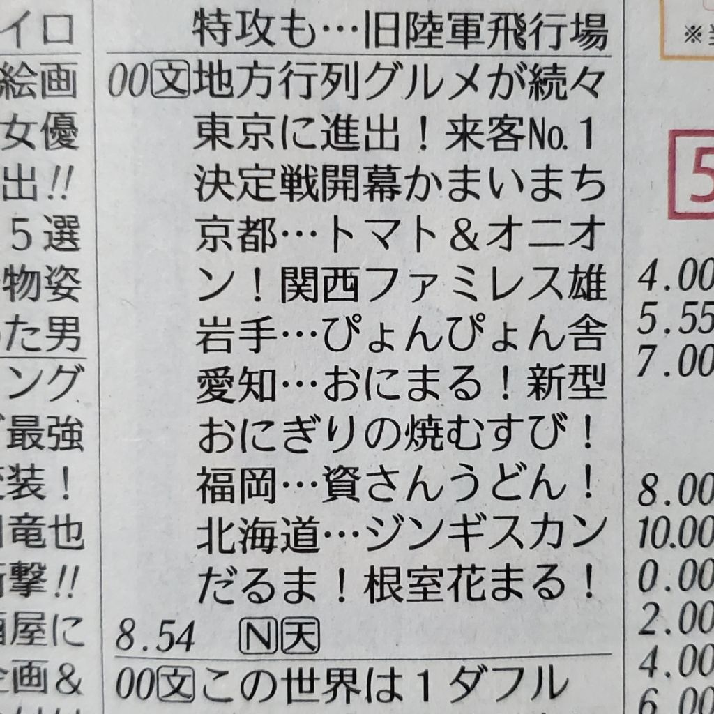 20250808 息子のバイト先と上半身裸ランナーの話