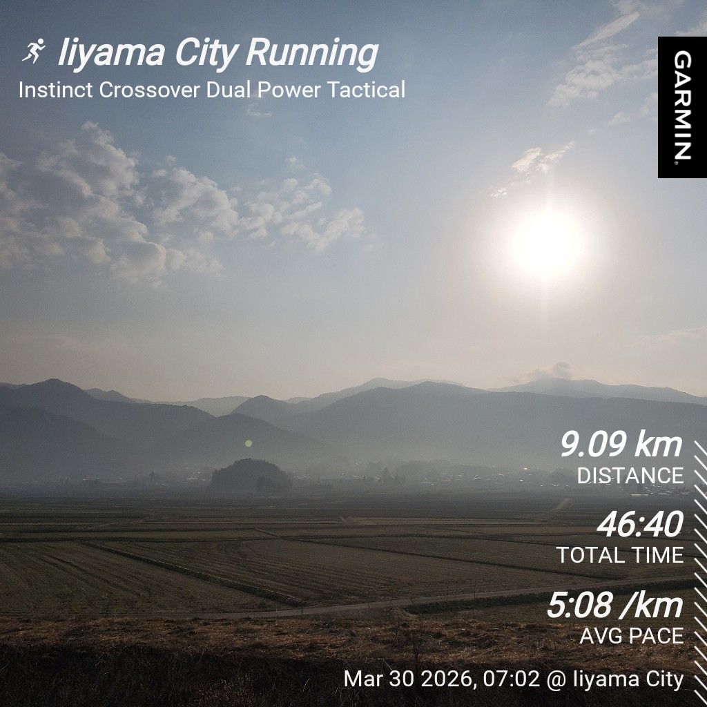 20260330 トップで変わる話