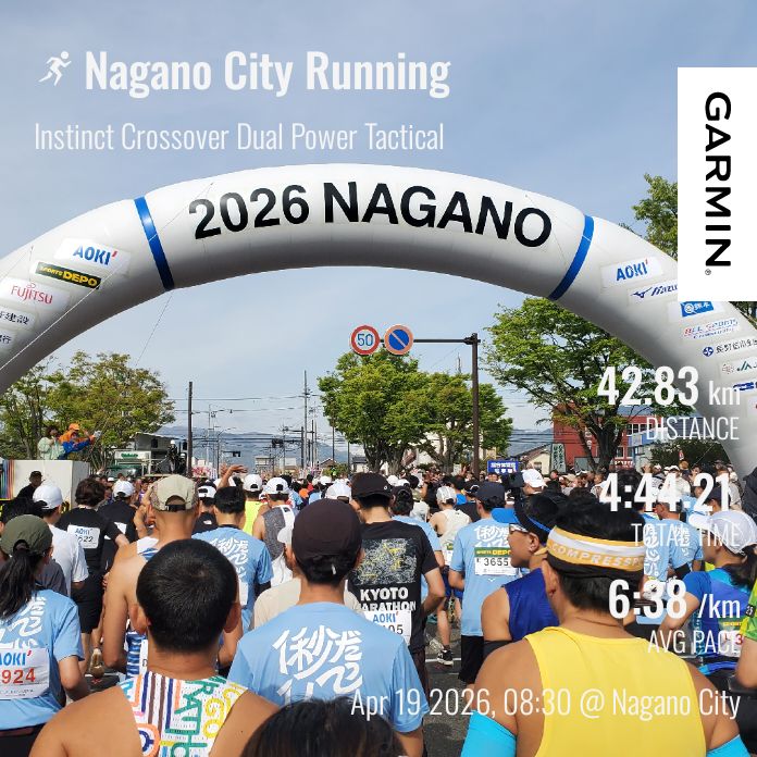 20260420 お返しトーク２本と長野マラソンの報告①