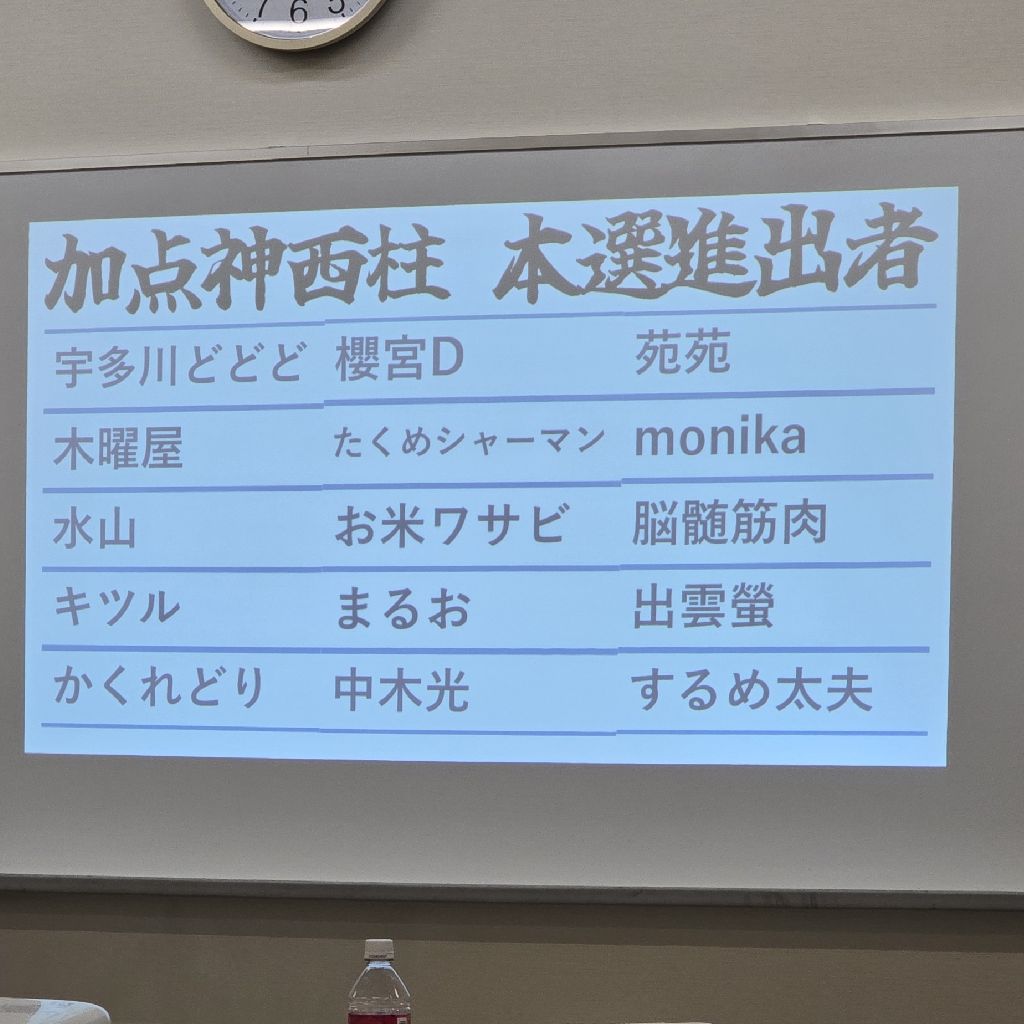第579回 加点神・西柱 (1)