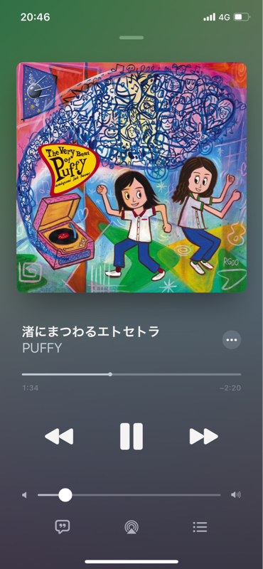 コンビニまつわるエトセトラ