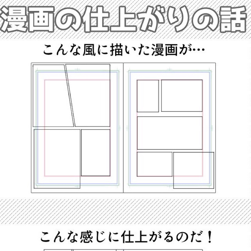 【同人の話 1】コマ割り編