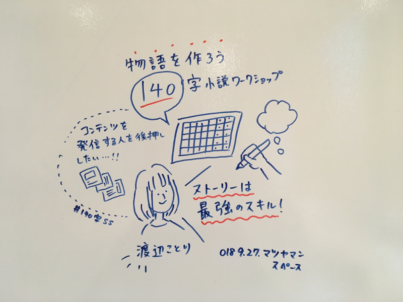 右脳物語ラボ あなたの背中を押すラジオ