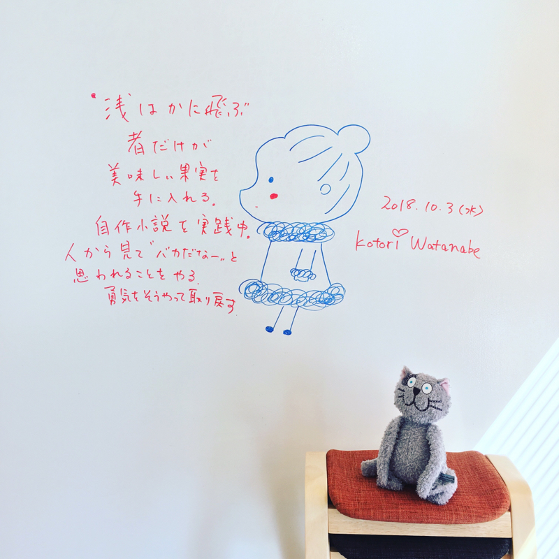 戯言 ボイスドラマ企画中