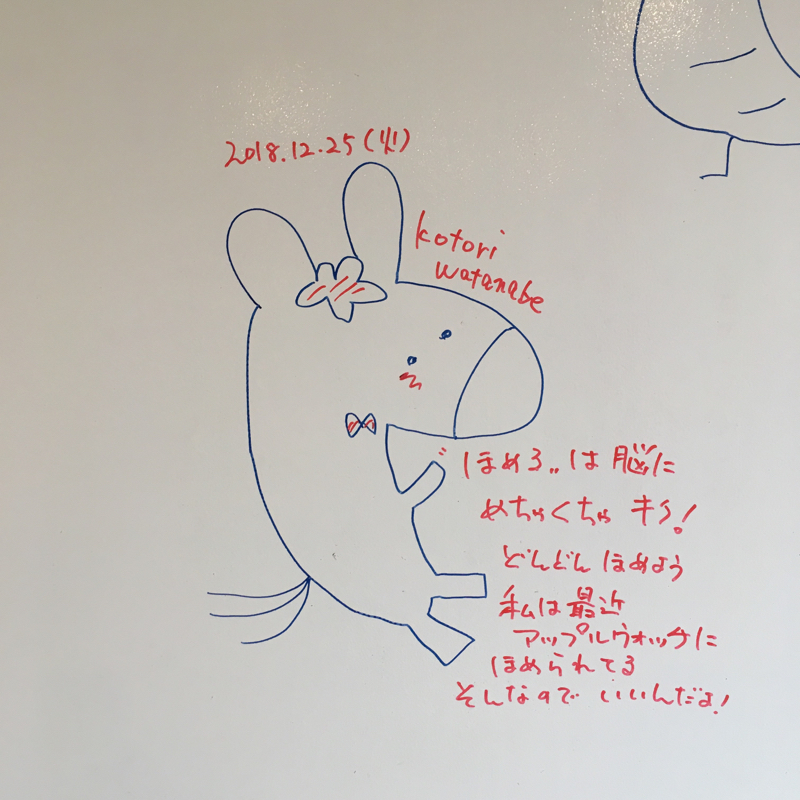 脳の空き容量を増やすためにトライしたこと