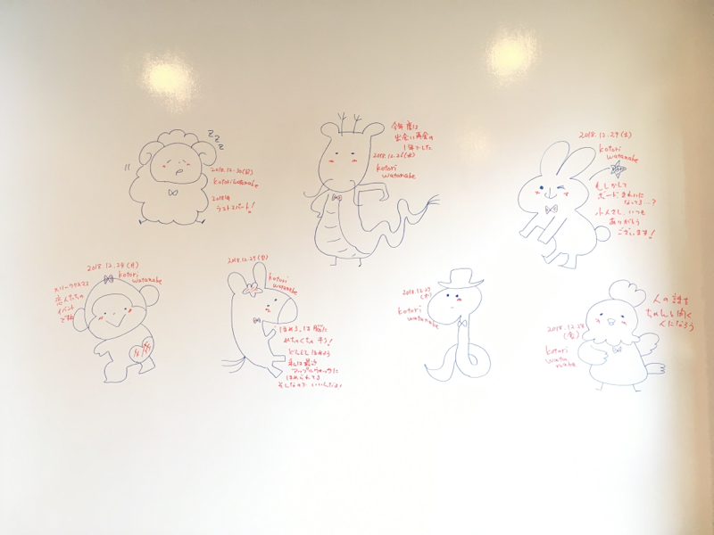 2018年はこんな年でした