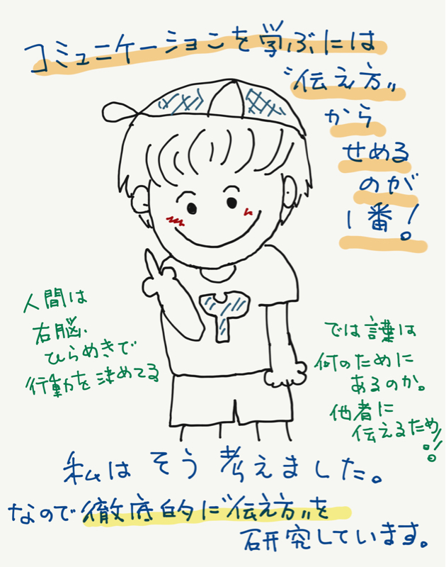 コミュニケーションに関する情報がいろいろ集まっています。ご協力ありがとうございます!