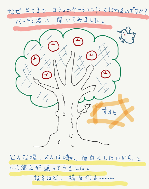 一歩踏み出す勇気は意外なところに落ちている