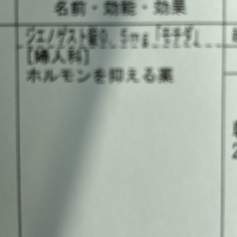 皮膚科に着きました。